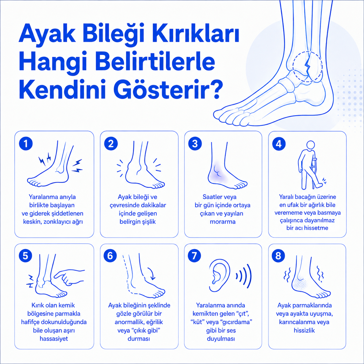 Ayak Bileği kırığı belirtileri